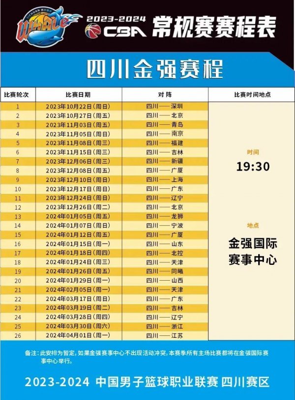 未来