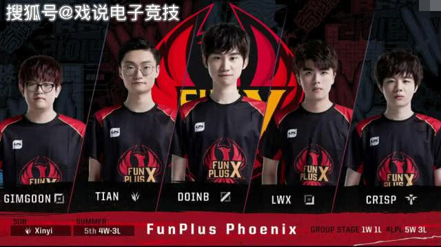 的世界预选 的世界预选