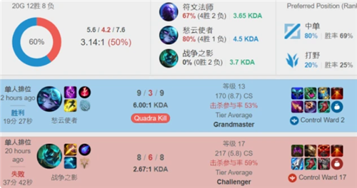 了一定的压 了一定的压