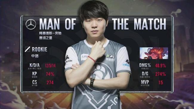 比赛的压力 比赛的压力