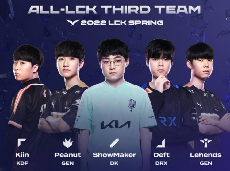 技术都是考 技术都是考