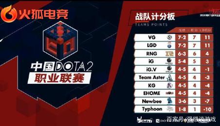 [WCBA]江苏女篮加时绝杀北京晋级八强.